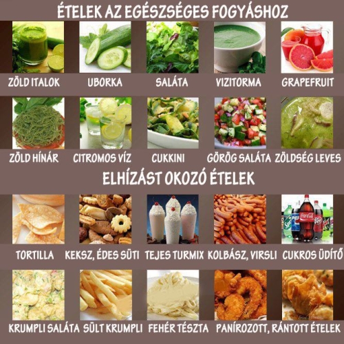 10 egészséges étel a fogyáshoz)